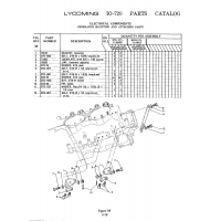 Aviation Part STD-727 Aviation Part STD-727