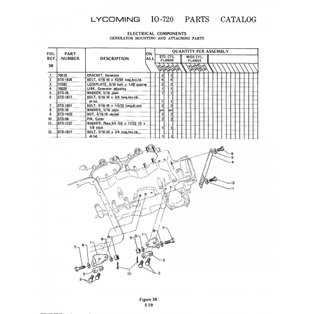 Aviation Part (STD-727) Aviation Part (STD-727)