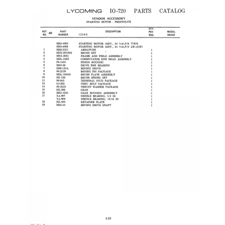 Aviation Part (MHJ-3151) Aviation Part (MHJ-3151)