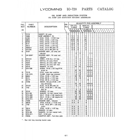 Aviation Part (STD-1296) Aviation Part (STD-1296)