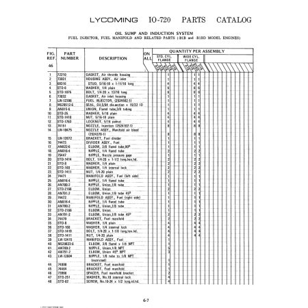 Aviation Part (LW-12415) Aviation Part (LW-12415)
