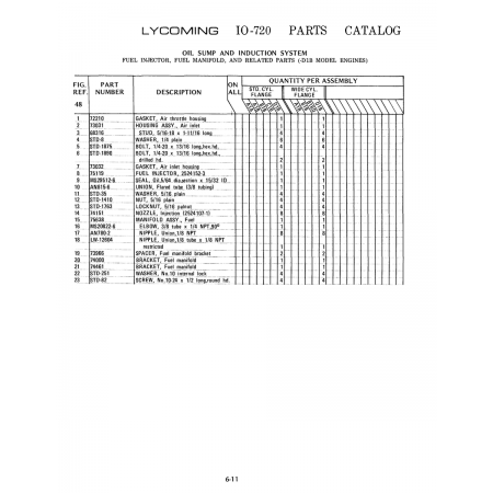 Aviation Part (STD-1890) Aviation Part (STD-1890)