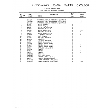 Aviation Part (900848K1)