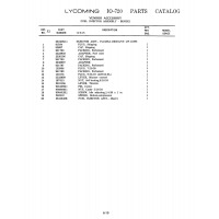 Aviation Part 2520196 Aviation Part 2520196
