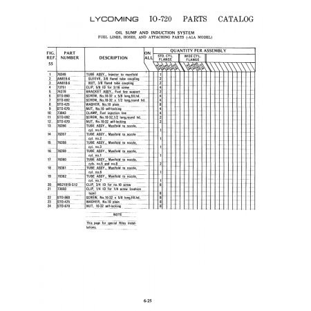 Aviation Part (9-G12) Aviation Part (9-G12)