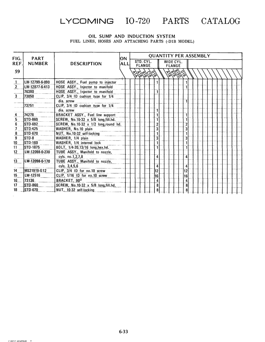 Hose Assy LW-12877-6-413