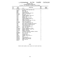 Aviation Part LW-13391 Aviation Part LW-13391