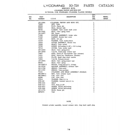 Aviation Part (LW-13391) Aviation Part (LW-13391)