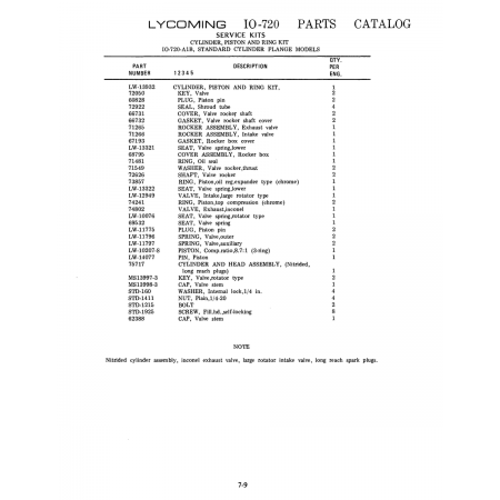 Aviation Part (LW-13932) Aviation Part (LW-13932)