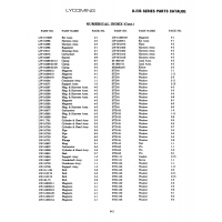 Aviation Part LW-18697