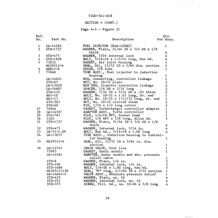 Aviation Part (LW-14587) Aviation Part (LW-14587)