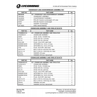 AN-Standard Aviation Hardware AN565B1032H4 AN-Standard Aviation Hardware AN565B1032H4