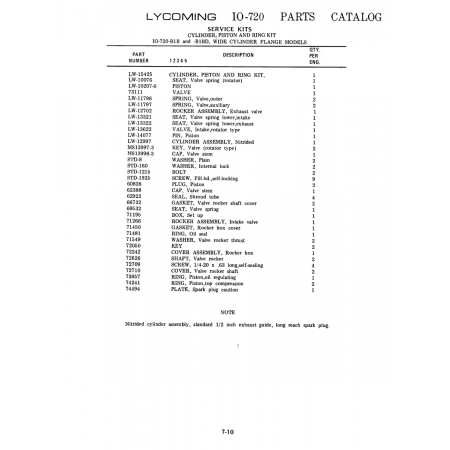 Aviation Part (LW-12997) Aviation Part (LW-12997)