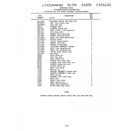 Aviation Part (LW-15465)