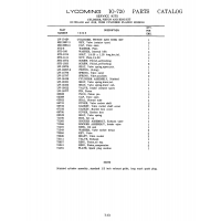 Aviation Part LW-15464 Aviation Part LW-15464