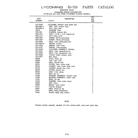 Aviation Part (LW-15464)