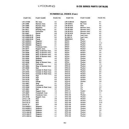 Aviation Part (LW-18736) Aviation Part (LW-18736)