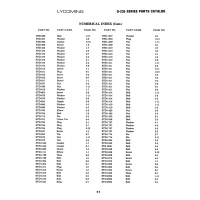 Aviation Part STD-1214 Aviation Part STD-1214