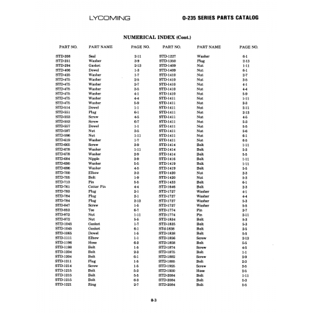 Aviation Part (STD-1214) Aviation Part (STD-1214)