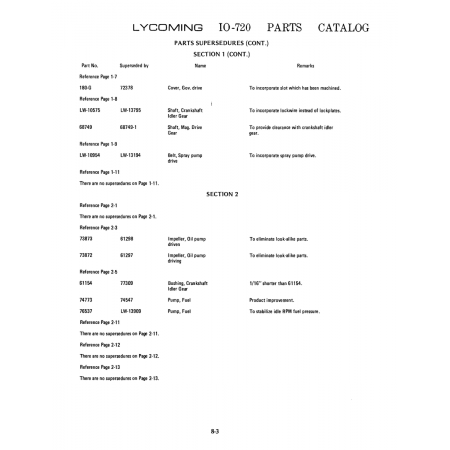 Aviation Part (LW-10575) Aviation Part (LW-10575)