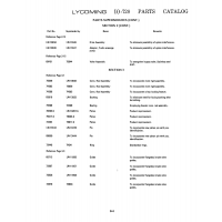 Parts IO0-720 Parts IO0-720