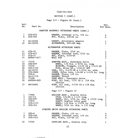 Military-Standard Aircraft Part (MS9047-077) Military-Standard Aircraft Part (MS9047-077)