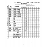 Aviation Part 64542-2112 Aviation Part 64542-2112