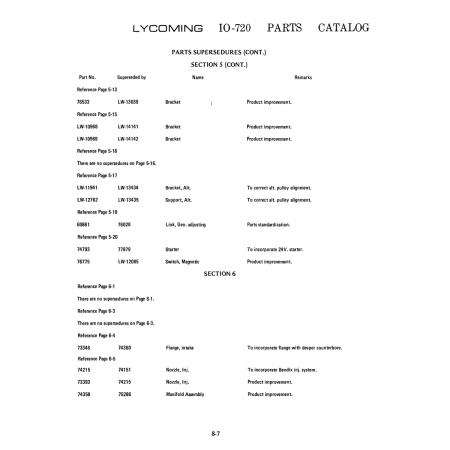 Aviation Part (LW-11941) Aviation Part (LW-11941)