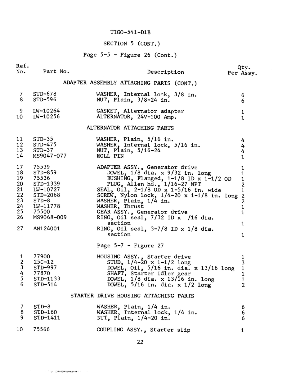 Aviation Part STD-997