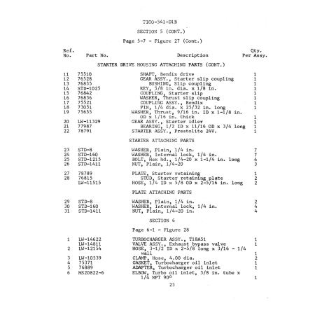 Aviation Part (LW-14811) Aviation Part (LW-14811)