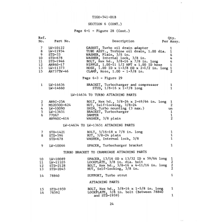 Aviation Part (LW-14660) Aviation Part (LW-14660)