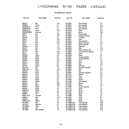 Aviation Part (LW-11685) Aviation Part (LW-11685)