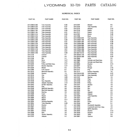 Aviation Part (LW-12235)