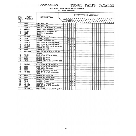 Aviation Part (STD-1999) Aviation Part (STD-1999)