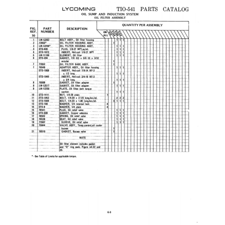 Aviation Part (LW-11198) Aviation Part (LW-11198)