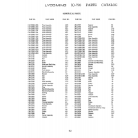 Aviation Part LW-12788 Aviation Part LW-12788