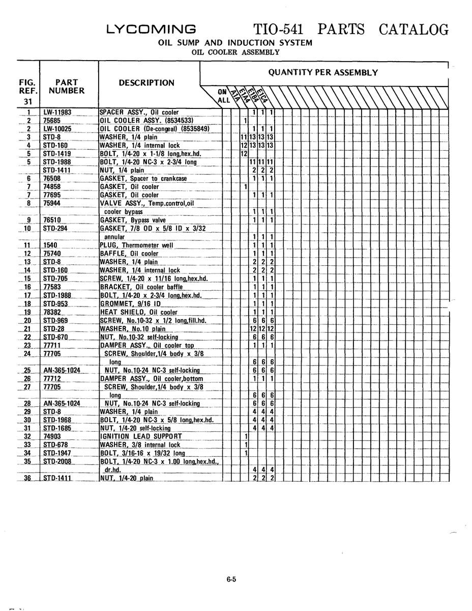 Aviation Part STD-953