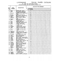Military-Standard Aviation Hardware MS9047-104