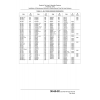 Aviation Part 4E3060 Aviation Part 4E3060