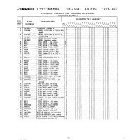 AN-Standard Aviation Hardware AN913-OS AN-Standard Aviation Hardware AN913-OS
