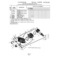 abs. relief valve and LW-13145