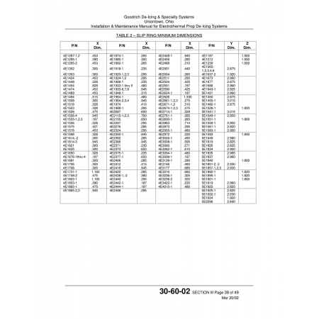Aviation Part (4E1708) Aviation Part (4E1708)