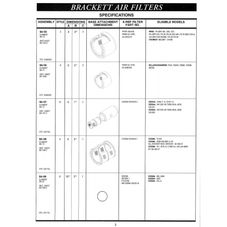 Aviation Part (BA-109-5)