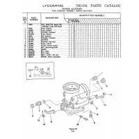 Aviation Part 951790
