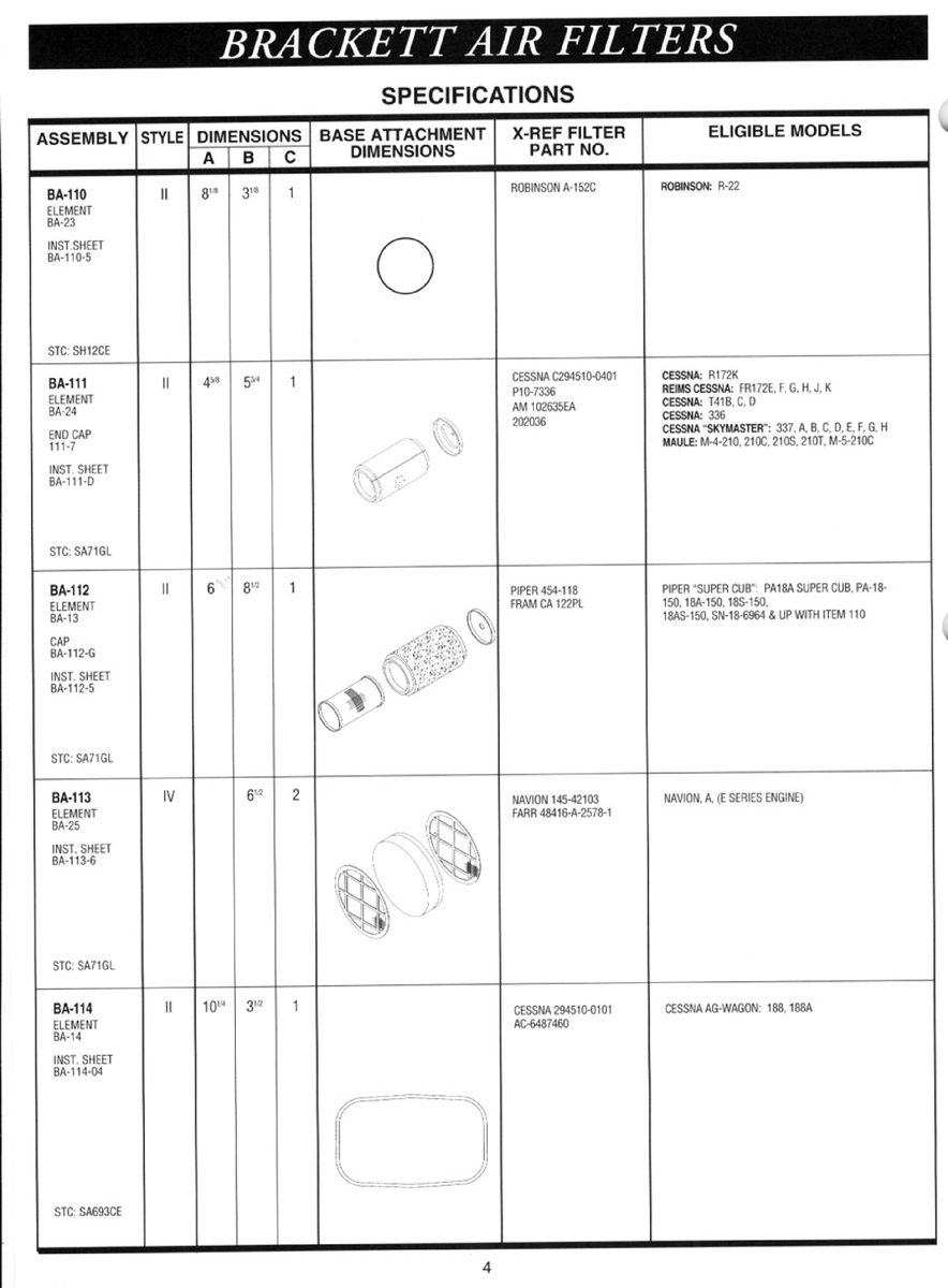 Aviation Part Pq0-7336
