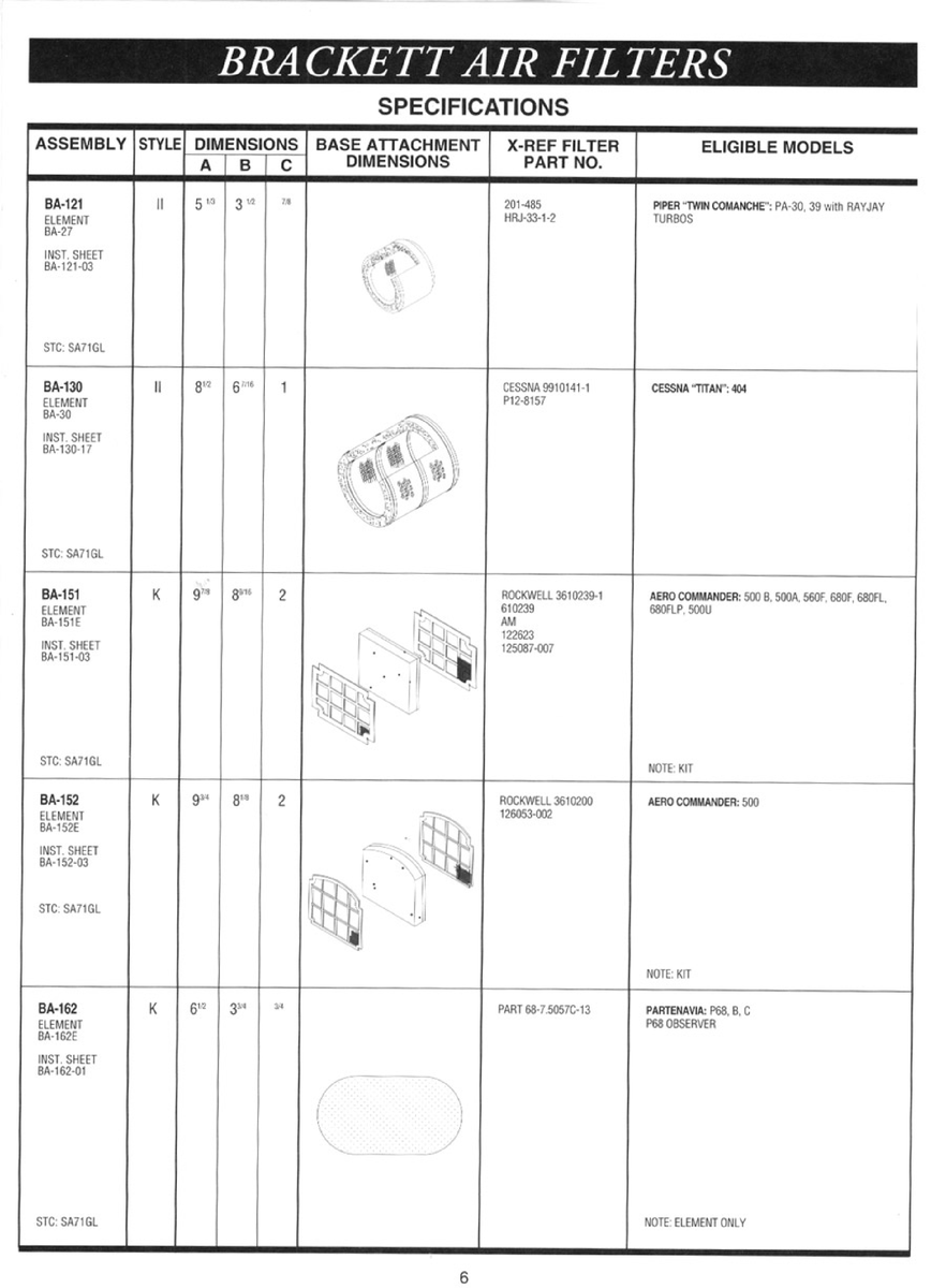 Aviation Part BA-130-17