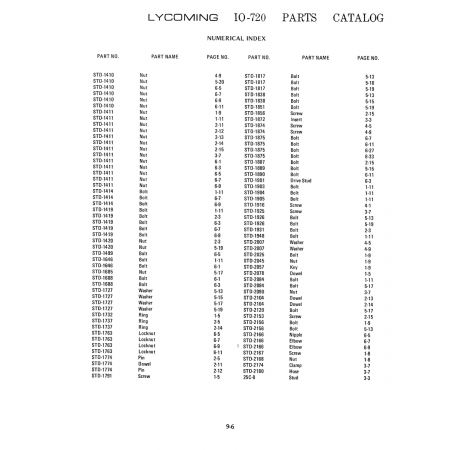 Aviation Part (STD-2120) Aviation Part (STD-2120)