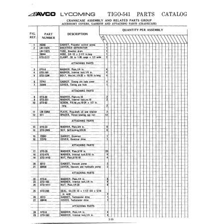 Aviation Part (STD-141) Aviation Part (STD-141)