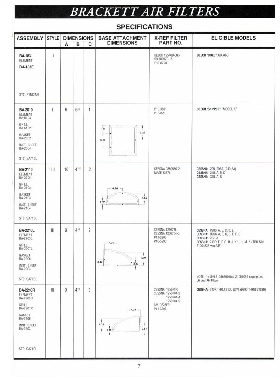 Aviation Part BA-22051