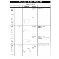 Aviation Part P11-3206